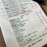 Sprout bread & cafe - 