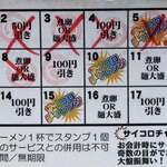 ラーメンながた - 