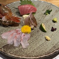 のどぐろ専門 銀座 中俣 - 