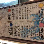 回転寿司 ぱさーる - 