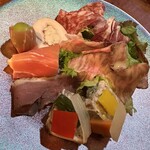 ブランベック - 