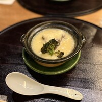 肉和食 月火水木金土日 - 