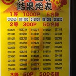 蒙古タンメン中本 - 