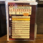 gopのアナグラ - 