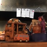 gopのアナグラ - 