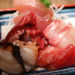 酒とめし 昭和屋 - 