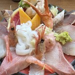 魚がし食堂 - 