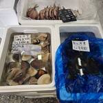 さかな屋ゆきち - 