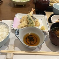しゃぶしゃぶ・日本料理 木曽路 碑文谷店 - 