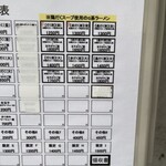 麺屋 極鶏 一乗寺本店 - 