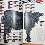 最飛び飛騨牛 しゃぶすき家 馬喰一代 - 