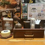 高田屋 川崎駅前店 - 