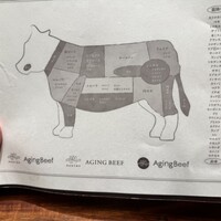 熟成和牛焼肉エイジング・ビーフ 横浜店 - 