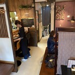 電気食堂 - 店内入るとこんな感じ