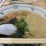 グリーンコーナー - 