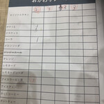 ケンタッキーフライドチキン 札幌環状通東店 - 