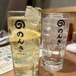 神田 焼鳥のんき - 