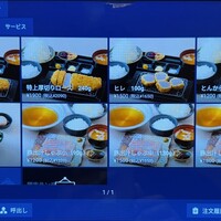 豚料理 酔狂割烹 伊達 - 