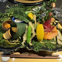いまここ - 