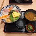 天下の台所大起水産 京橋店 - 