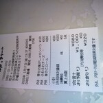 粉とクリーム - 