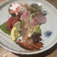 水魚 - 