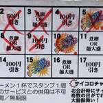 ラーメンながた - 