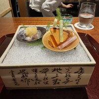東山 吉寿 - 