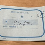 すしやのたい悟 - 本日のお支払い