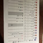 湘南ゆるり。 - 