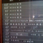 Katsugyo Ryouri Totoya - ビルの看板