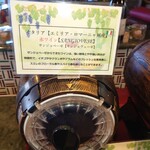 レストラン ヴァロリス - 