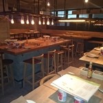 ワインの酒場。ディプント - 