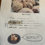 カフェ フラン - 