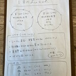 リトルネスト - 今月のメニュー