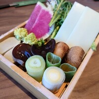 しゃぶしゃぶと焼肉 わにく ミッドランドスクエア店 - 