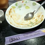 ほびーい喫茶店 - ごちそうさま