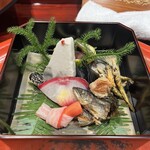 草喰 なかひがし - 