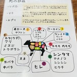 炭火焼肉 牛和鹿 - 