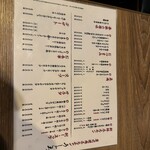 281511372 - メニュー