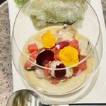 シンスケヤマモト - 