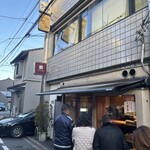 フリップアップ - 