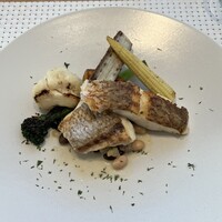 ミクニ マルノウチ - 