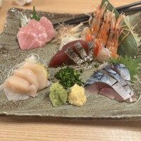 のどぐろの中俣 新橋 - 