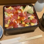 魚力 アトレ浦和店 - 