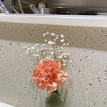 Haruka Murooka - 内観