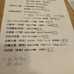 フィッシュ オン ディッシュ ロリー - 