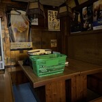 鳥の巣 - 昔良く此処で飲んだ