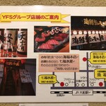 大船海鮮食堂 魚福 - 