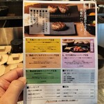 美食酒場ニクノカタマリ - 